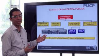 PUCP  ¿Qué son las políticas públicas y cuál es su relación con la gestión pública [upl. by Ytsenoh]