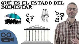 Qué es el estado del bienestar [upl. by Tterej]