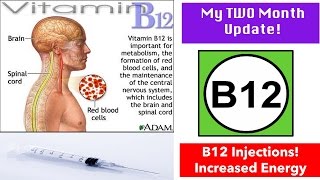 How To Give An Intramuscular Injection [upl. by Eelymmij]