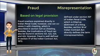 What is Difference Between Fraud amp Misrepresentation [upl. by Borlow]