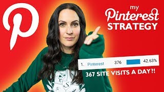 HOW TO USE PINTEREST FOR BUSINESS MY 7 STEP STRATEGY [upl. by Crelin583]