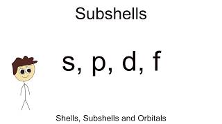 Shells Subshells and Orbitals  BIOLOGYCHEMISTRY EP5 [upl. by Richmound]