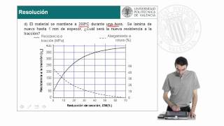 Problema Deformación plástica y recocido  1222  UPV [upl. by Aniad]