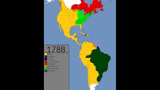 Americas 14922015 Every Year [upl. by Yelhs]