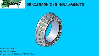 graissage roulementbearing lubrication [upl. by Mungo406]