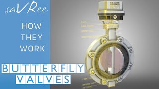 How Butterfly Valves Work [upl. by Attikram]