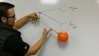 How Float Valves Work [upl. by Shannon]